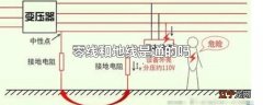 零线和地线是通的吗